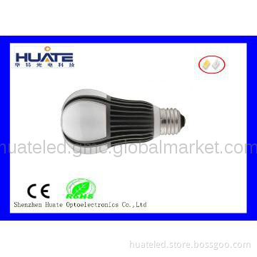 New LED Bulbs with new design